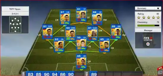 FIFA 12 Team of the Season