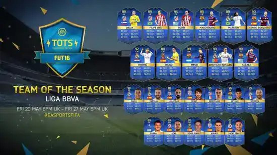 FIFA 16 Team of the Season