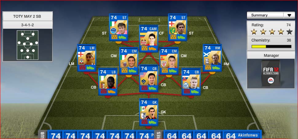 Equipa Mais Consistente de FIFA 12 Ultimate Team (Prata/Bronze)