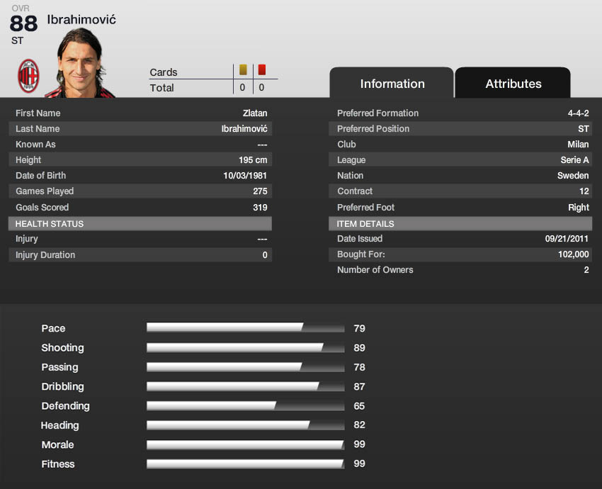 FIFA Ultimate Team Players' Cards - Biographical, Statistics and Item Details
