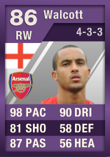 FIFA Ultimate Team Purple Cards: The First - Theo Walcott