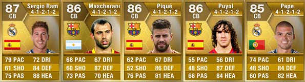 FIFA 13 Ultimate Team - Barclays PL Center Backs FIFA 13 Ultimate Team - Liga BBVA Center Backs