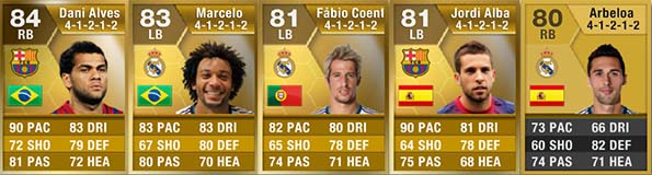FIFA 13 Ultimate Team - Liga BBVA Right/Left Back FIFA 13 Ultimate Team - Liga BBVA Right/Left Back