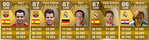 FIFA 13 Ultimate Team - Liga BBVA Center Midfielders FIFA 13 Ultimate Team - Liga BBVA Center Midfielders