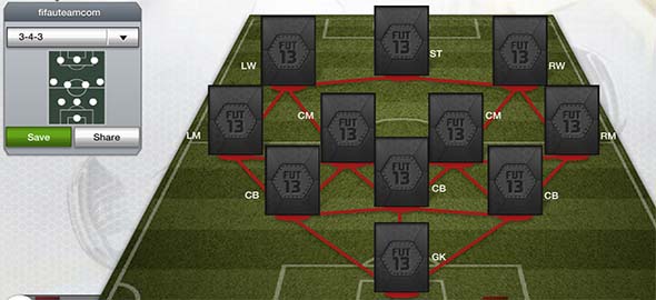 FIFA 13 Ultimate Team Formations - 3-4-3