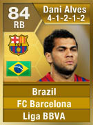 The Most Expensive FIFA 13 Ultimate Team Players 