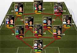 FIFA 13 Ultimate Team - Team of the Week 19 (TOTW 19)