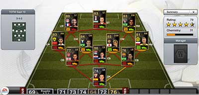FIFA 13 Ultimate Team - Team of the Week 1 (TOTW 1)