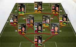 FIFA 13 Ultimate Team - Team of the Week 20 (TOTW 20)