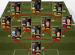 FIFA 13 Ultimate Team - Team of the Week 24 (TOTW 24)