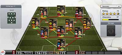 FIFA 13 Ultimate Team - Team of the Week 31 (TOTW 31)