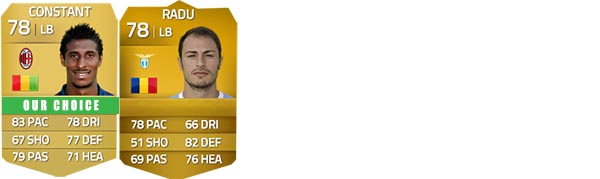 Serie A Squad Guide for FIFA 14 Ultimate Team - LB