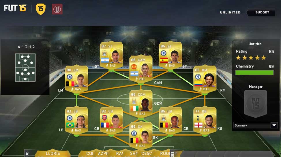 Barclays Premier League Squad Guide for FIFA 15 Ultimate Team