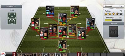 FIFA 13 Ultimate Team - Team of the Week 43 (TOTW 43)