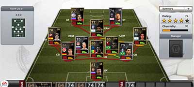 FIFA 13 Ultimate Team - Team of the Week 46 (TOTW 46)