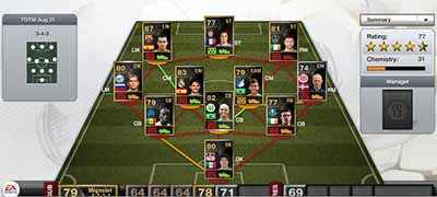 FIFA 13 Ultimate Team - Team of the Week 49 (TOTW 49)