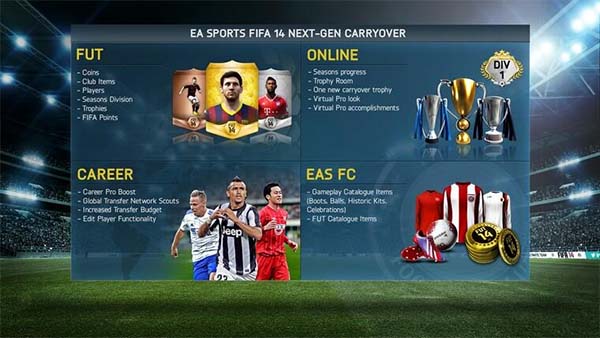 Transfer FUT 14 From Current to Next-Gen