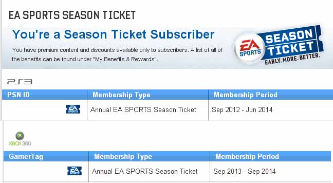 Season Ticket and EA Access Guide for FIFA 15 Ultimate Team