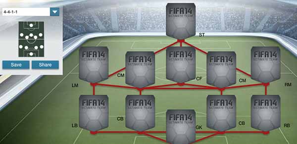FIFA 14 Ultimate Team Formations - 4-4-1-1