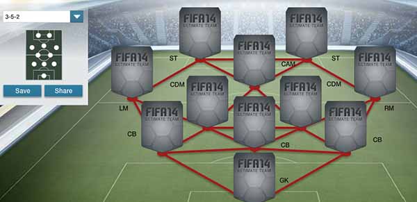 FIFA 14 Ultimate Team Formations - 3-5-2