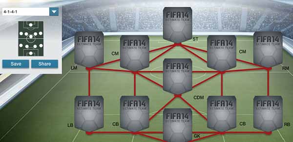 FIFA 14 Ultimate Team Formations - 4-1-4-1