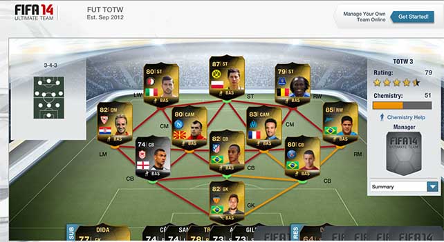 FIFA 14 Ultimate Team TOTW 3