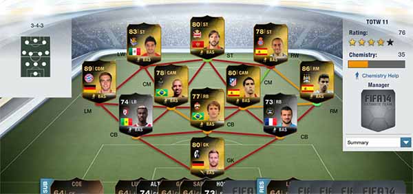 FIFA 14 Ultimate Team TOTW 11