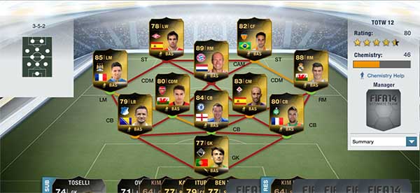 FIFA 14 Ultimate Team TOTW 12