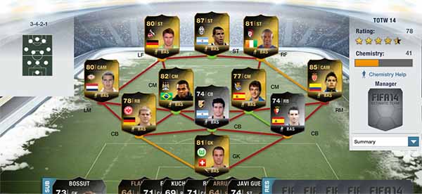 FIFA 14 Ultimate Team TOTW 14
