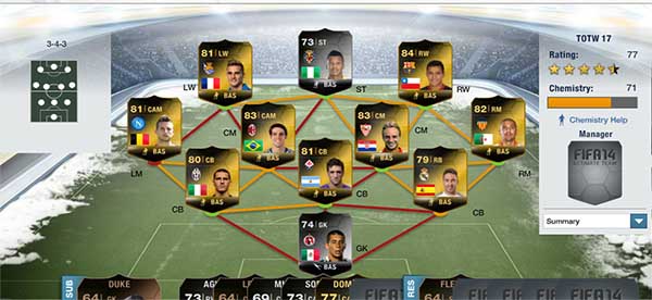 FIFA 14 Ultimate Team TOTW 17