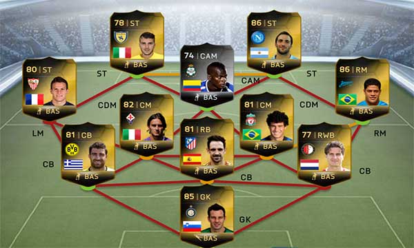 FIFA 14 Ultimate Team TOTW 31