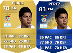 FIFA 14 Ultimate Team Gold Most Consistent Never IF TOTS