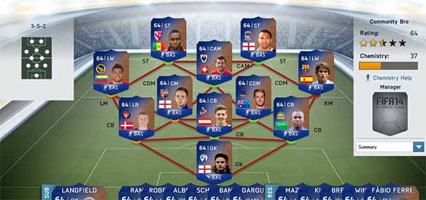 Community Team of the Season de Bronze de FIFA 14 Ultimate Team