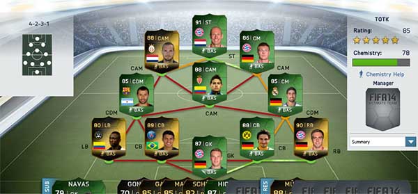 FIFA 14 Ultimate Team - Team of the Knock Out Stage