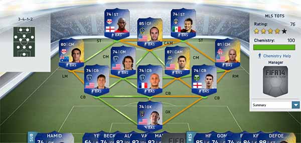MLS All-Stars Team de FIFA 14 Ultimate Team 