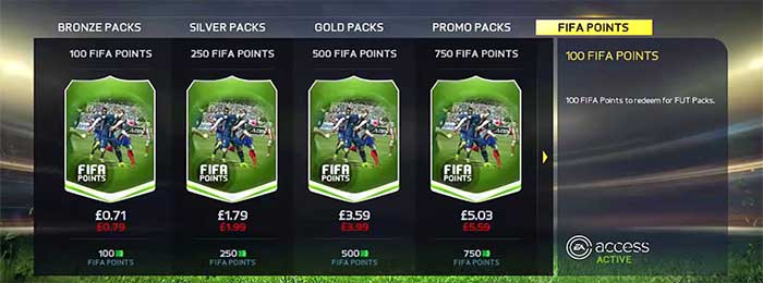 FIFA Points Guide for FIFA 15 Ultimate Team