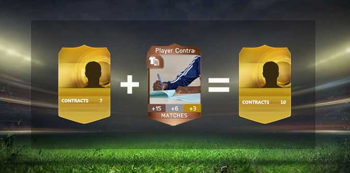 FIFA 15 Ultimate Team Consumables Guide