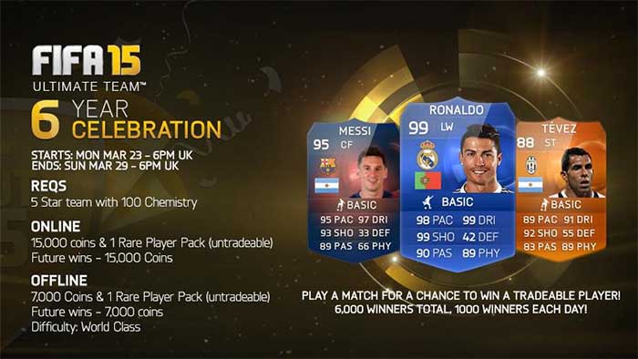 All the FIFA 15 Ultimate Team Tournaments