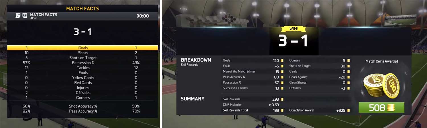 Leitfaden für Match-Münzen für FIFA 15 Ultimate Team