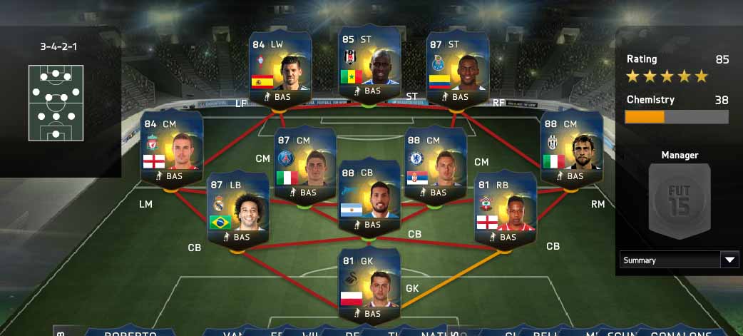 Community Team of the Season de Ouro de FIFA 15 Ultimate Team