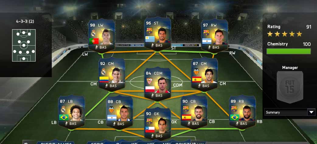 Team of the Season da La Liga em FIFA 15