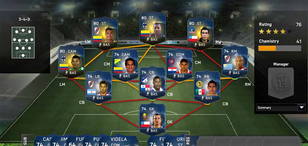FIFA 15 Ultimate Team Latin America TOTS FIFA 15 Ultimate Team Latin America TOTS