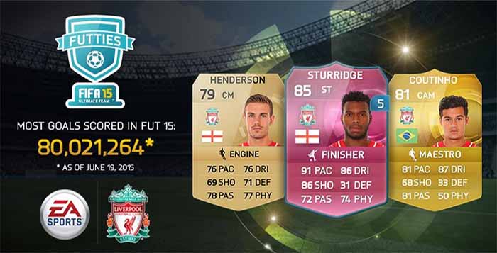FUTTIES - The new Pink Cards of FIFA 15 Ultimate Team