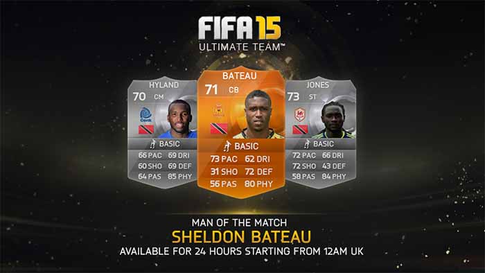 Complete List of FIFA 15 Ultimate Team MOTM Cards