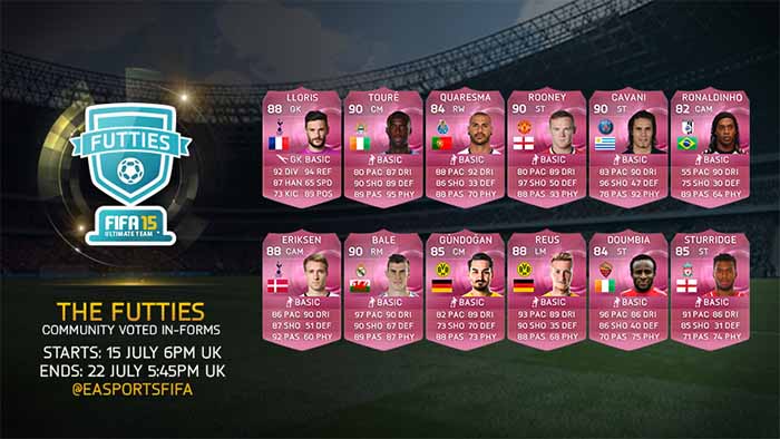 FUTTIES 2015 Winners - The Oscars of FUT 15