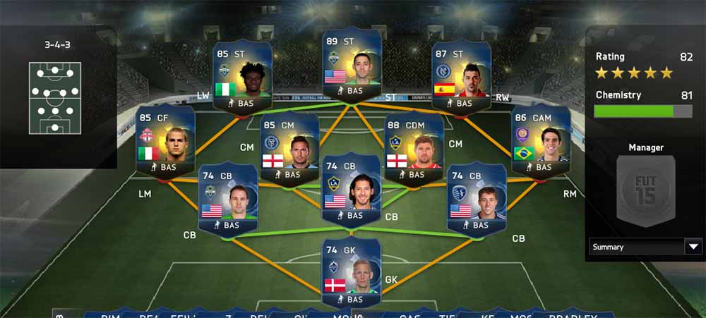 FIFA 15 Ultimate Team MLS TOTS