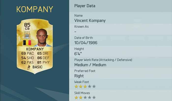 Best FIFA 16 Players Review