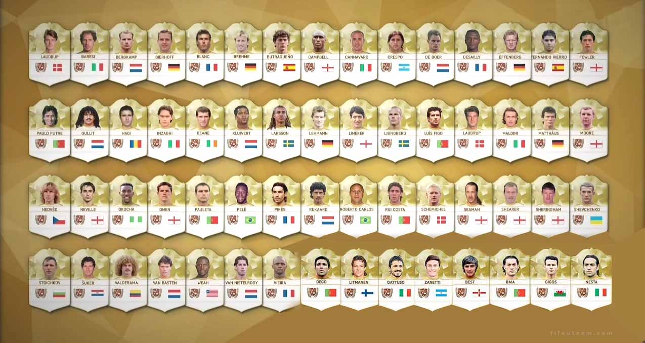 FIFA 16 Ultimate Team Glossary - Words and Abbreviations