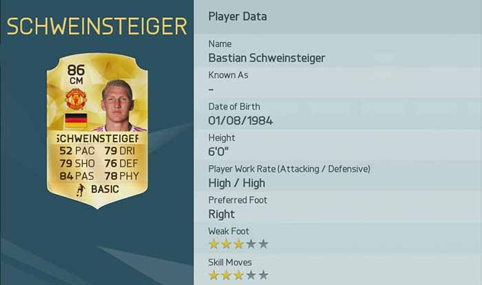 Best FIFA 16 Players Review