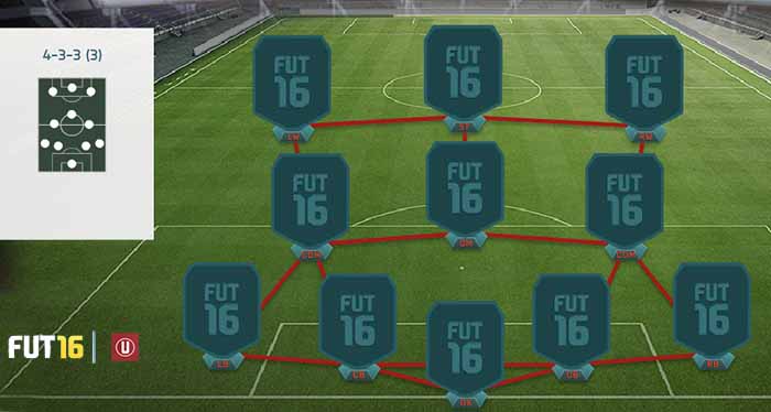 FIFA 16 Ultimate Team Formations - 4-3-3 (3)